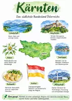 Vorschau - Arbeitsblätter - Lernplakat + Arbeitsblätter zum Thema "Kärnten" (Lückentext, Hörverstehen) + Lösung & MP3 + Infografik - Deckblatt