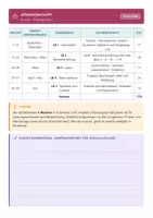 Vorschau - Lehrpläne/Lehrermaterial - Stoffverteilungspläne Mittelschule 5-9 - Seite 3