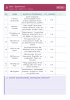 Vorschau - Lehrpläne/Lehrermaterial - Stoffverteilungsplan Deutsch 5 Mittelschule - Seite 3