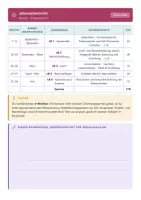 Vorschau - Lehrpläne/Lehrermaterial - Stoffverteilungsplan Deutsch 6 Mittelschule - Seite 2