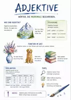 Vorschau - Arbeitsblätter - Lernposter + Arbeitsblätter zum Thema "Adjektive" + Lösung & MP3 + Mindmap + Infografik - Deckblatt