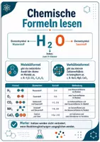 Vorschau - Arbeitsblätter - Chemische Formeln, Reaktionsgleichungen & Stoffmengenberechnungen - Seite 3