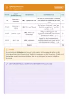 Vorschau - Lehrpläne/Lehrermaterial - Stoffverteilungsplan GPG 5 Mittelschule - Seite 2