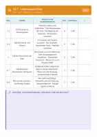 Vorschau - Lehrpläne/Lehrermaterial - Stoffverteilungsplan GPG 5 Mittelschule - Seite 3