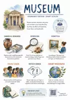 Vorschau - Arbeitsblätter - Lernposter + Arbeitsblätter zum Thema "Museum" + Lösung & MP3 + Mindmap + Infografik - Deckblatt