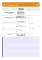 Vorschau - Lehrpläne/Lehrermaterial - Stoffverteilungsplan GPG 7 Mittelschule - Seite 3