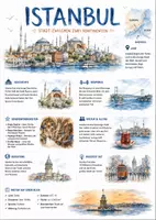 Vorschau - Arbeitsblätter - Lernplakat + Arbeitsblatt "Istanbul" + interaktive Lösung & MP3 + Mindmap + Infografik - Deckblatt