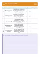 Vorschau - Lehrpläne/Lehrermaterial - Stoffverteilungsplan GPG 9 Mittelschule - Seite 3