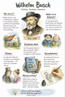 Vorschau - Arbeitsblätter - Lernposter + Arbeitsblätter zum Thema "Wilhelm Busch" + Lösung & MP3 + Mindmap + Infografik - Deckblatt