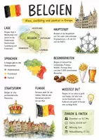 Vorschau - Arbeitsblätter - Lernposter + Arbeitsblätter zum Thema "Belgien" + Lösung & MP3 + Mindmap + Infografik - Deckblatt