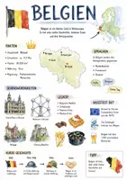 Vorschau - Arbeitsblätter - Lernposter + Arbeitsblatt zum Thema "Belgien" + Onlineübung & MP3 + Mindmap + Infografik - Deckblatt