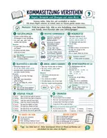 Vorschau - Arbeitsblätter - Spickzettel Deutsch Sammlung: Grammatik (Merkblätter) - Seite 1
