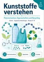 Vorschau - Experimente - Kunststoffe verstehen: Polymerisation, Eigenschaften und Recycling - Seite 1