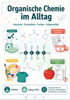 Vorschau - Arbeitsblätter - Organische Chemie im Alltag – Haushalt, Gesundheit, Farben und Lebensmittel - Seite 1