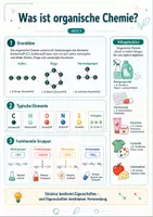Vorschau - Arbeitsblätter - Organische Chemie im Alltag – Haushalt, Gesundheit, Farben und Lebensmittel - Seite 2
