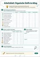 Vorschau - Arbeitsblätter - Organische Chemie im Alltag – Haushalt, Gesundheit, Farben und Lebensmittel - Seite 3