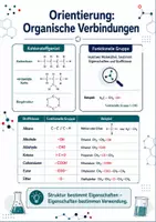 Vorschau - Arbeitsblätter - Organische Sauerstoffverbindungen – Alkohole, Carbonylverbindungen, Carbonsäuren und Ester - Seite 2