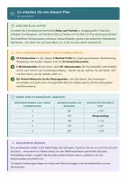 Vorschau - Lehrpläne/Lehrermaterial - Stoffverteilungsplan NT 7 Mittelschule - Seite 1