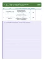 Vorschau - Lehrpläne/Lehrermaterial - Stoffverteilungsplan NT 7 Mittelschule - Seite 3