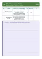Vorschau - Lehrpläne/Lehrermaterial - Stoffverteilungsplan NT 9 Mittelschule - Seite 3