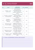 Vorschau - Lehrpläne/Lehrermaterial - Stoffverteilungsplan Deutsch 5 Realschule - Seite 3