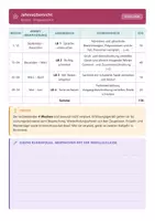 Vorschau - Lehrpläne/Lehrermaterial - Stoffverteilungsplan Deutsch 6 Realschule - Seite 2