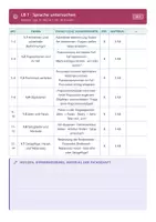 Vorschau - Lehrpläne/Lehrermaterial - Stoffverteilungsplan Deutsch 6 Realschule - Seite 3
