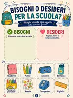 anteprima - Esercizi - Back to School: il mio Budget per il rientro a scuola - Pagina 2
