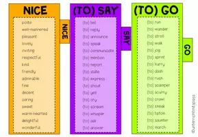 Vorschau - Fördermaterial/Inklusion - My Mini-Thesaurus (Fächer) - Seite 2
