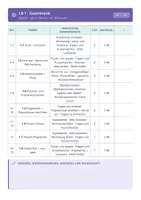 Vorschau - Lehrpläne/Lehrermaterial - Stoffverteilungsplan Englisch 5 Realschule - Seite 3