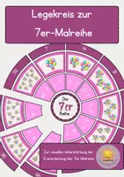Vorschau - Stationenlernen - Legekreis zur 7er-Malreihe | Multiplikation anschaulich üben - Deckblatt