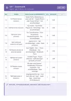 Vorschau - Lehrpläne/Lehrermaterial - Stoffverteilungsplan Englisch 9 Realschule - Seite 3