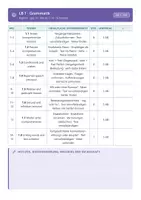 Vorschau - Lehrpläne/Lehrermaterial - Stoffverteilungsplan Englisch 10 Realschule - Seite 3