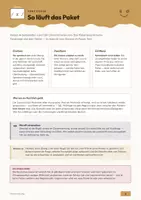 Vorschau - Stundenentwürfe - Liaison, Rhythmus, Melodie – Französisch Aussprache - Seite 2