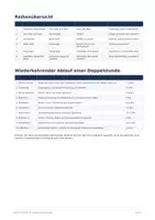 Vorschau - Stundenentwürfe - Unterrichtsreihe - Selbstständiges Spielen im Anfangsunterricht - Seite 2
