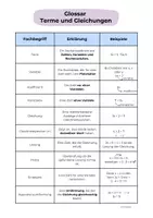 Vorschau - Fördermaterial/Inklusion - Glossar Terme und Gleichungen - wichtige Fachbegriffe einfach erklärt | Klasse 7/8 - Seite 1