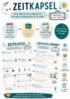 Vorschau - Arbeitsblätter - Zeitkapsel für das Schuljahr – Schulstart nach Sommerferien mit persönlicher Erinnerung - Deckblatt