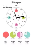 Voorbeeld - Klokkijken van makkelijk naar moeilijk - Voorblad