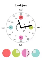 Voorbeeld - Klokkijken van makkelijk naar moeilijk - Pagina 1