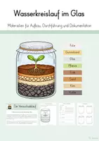 Vorschau - Arbeitsblätter - Wasserkreislauf im Glas: Aufbau, Durchführung und Dokumentation - Deckblatt