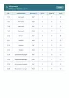 Vorschau - Test - Stegreifaufgaben Mathematik 10 Realschule - Seite 2