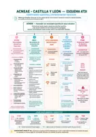 Vista previa - Hojas de trabajo - CUADERNO PT-AL- 2026/2027 - página 3