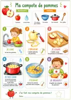 Aperçu - Fiches - Kit - 10 recettes illustrées - Page de couverture