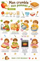 Aperçu - Fiches - Kit - 10 recettes illustrées - Page 1