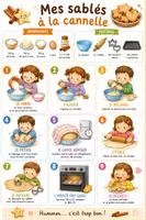 Aperçu - Fiches - Kit - 10 recettes illustrées - Page 3