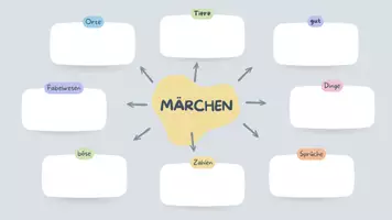 Vorschau - Arbeitsblätter - Vorwissen Märchen (Überleitung Märchenmerkmale) - Deckblatt