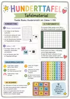 Vorschau - Fördermaterial/Inklusion - Hundertertafel - Tafelmaterial - Seite 1