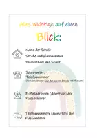 Vorschau - Anderer Materialtyp - Infokarten für Eltern Alles auf einen Blick - Seite 1
