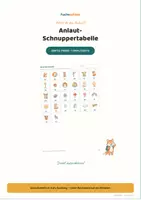 Vorschau - Unterrichtsreihen - Anlaut-Schnuppertabelle GRATIS Finn-der-Schulfuchs - Deckblatt