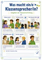 Vorschau - Stundenentwürfe - Klassensprecherwahl komplett | Urkunden, Wahlzettel, Kandidatur & Klassenvertretung | Klasse 4–7 - Seite 2